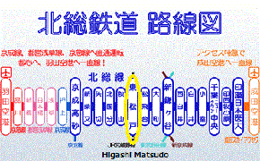 北総鉄道　路線図