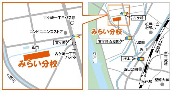 miraibunkou_map