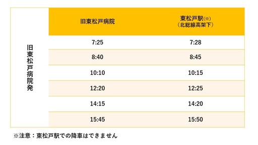 総合医療センター行き時刻表