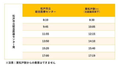 総合医療センター発時刻表