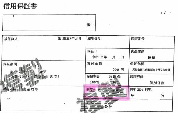 信用保証書の見本