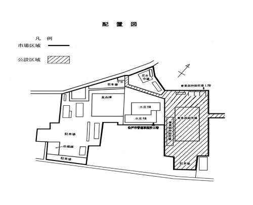 南部市場の見取り図