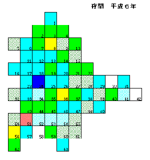 夜間　平成6年