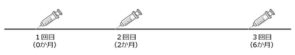 ガーダシル