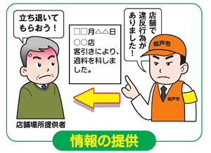 情報の提供イラスト