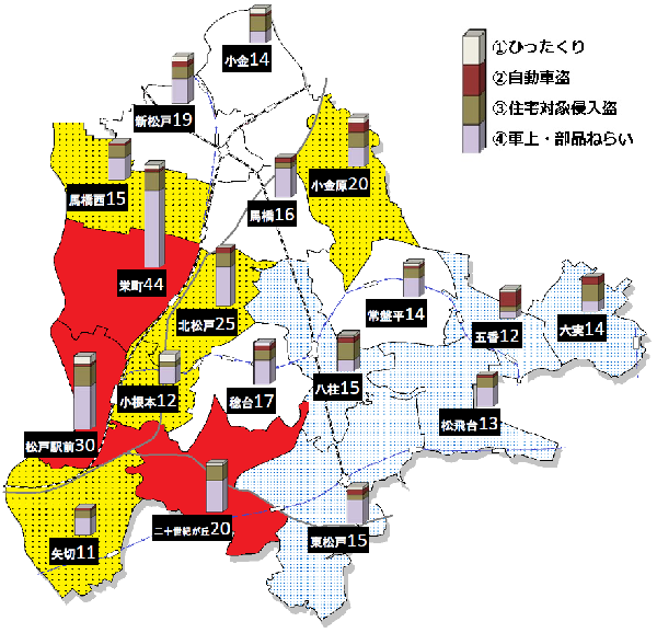 平成29年1月から6月までの松戸市犯罪発生マップ