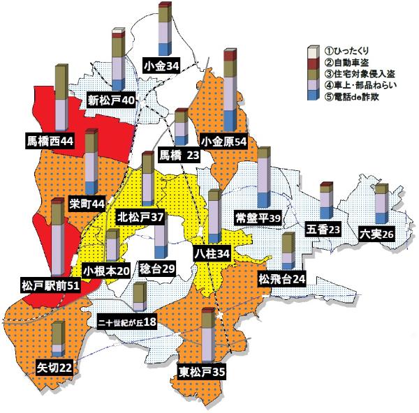 平成30年1月から9月までの松戸市犯罪発生マップ