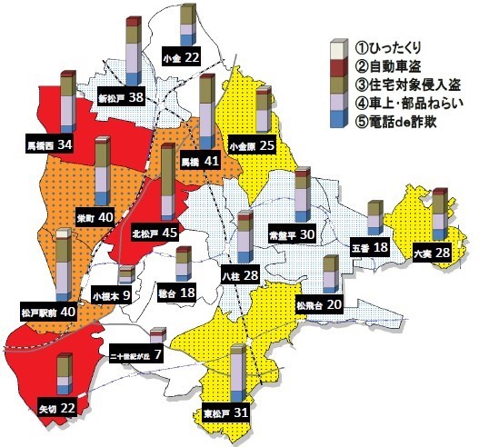 平成31年1月から令和元年9月までの松戸市犯罪発生マップ