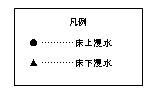 平成21年度浸水実績図の画像