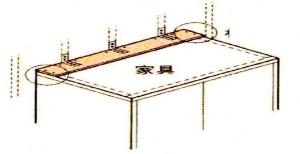 固定された家具の画像