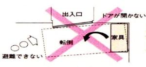 出入り口付近の家具と就寝位置