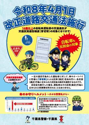 青切符導入周知チラシ表