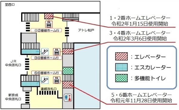 松戸駅構内EV