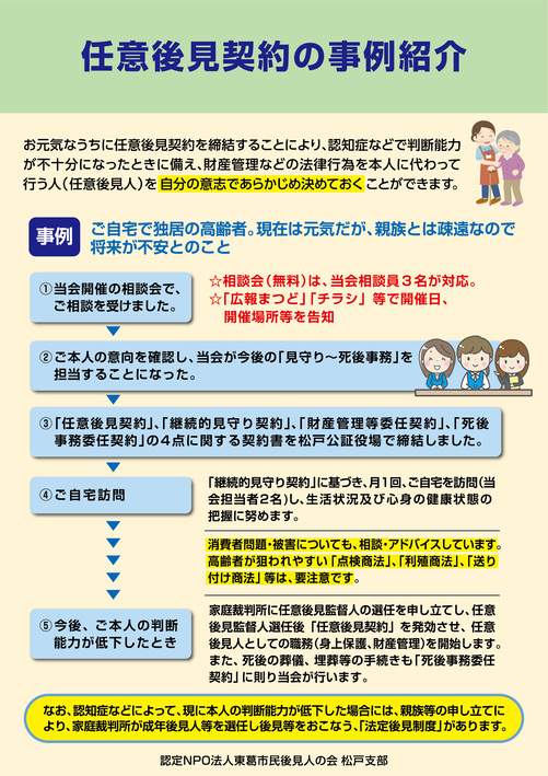 パネル画像