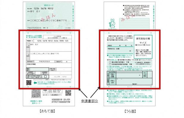 通知カード・個人番号カード交付申請書