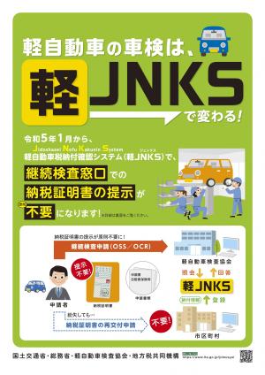 軽JNKS　軽自動車税納付確認システムリーフレット