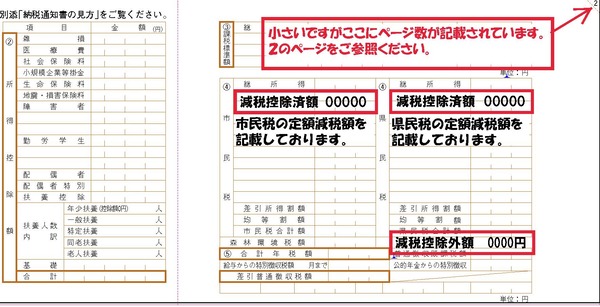 納税通知書