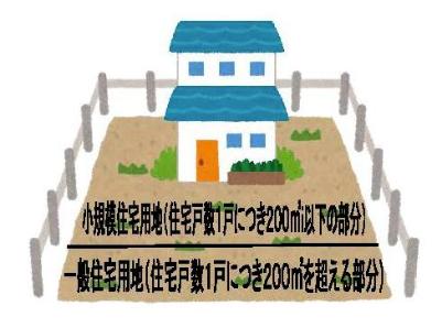 小規模住宅用地と一般住宅用地