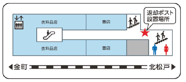 松戸駅マップ