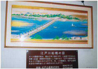 江戸川船橋の図（大ホール緞帳レプリカ）
