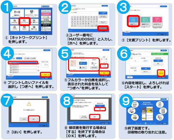 プリントサービス利用方法