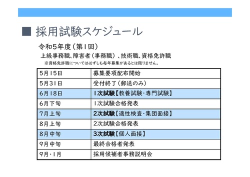 採用試験スケジュール