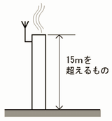 高さ15メートルを超える煙突