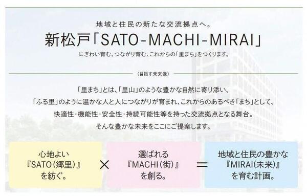 コンセプト画像